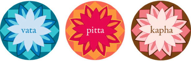 vata-pitta-kapha